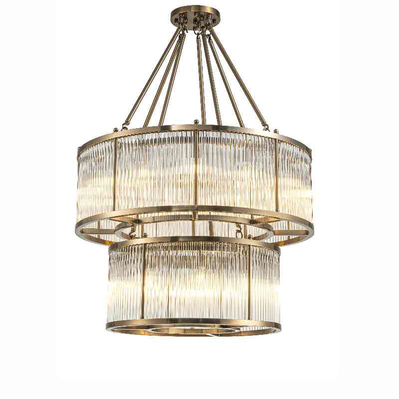 Taklampe Clinton Dobbel Ø90 Homefactory Taklampe