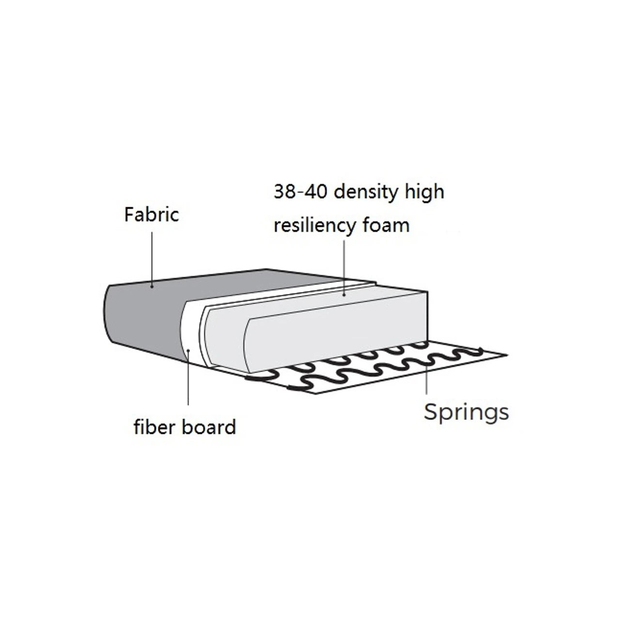 Sofa Lusso niagara beige Richmond Interiors Sofa