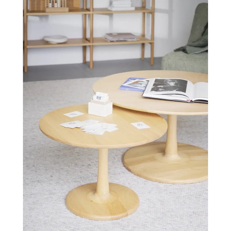 Hobart sofabord Ø60 Rowico Sofabord