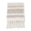 Sandy Throw Venture Design Pledd