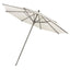 PORTOFINO parasoll - -Artwood -Nordstrand Møbler og Interiør