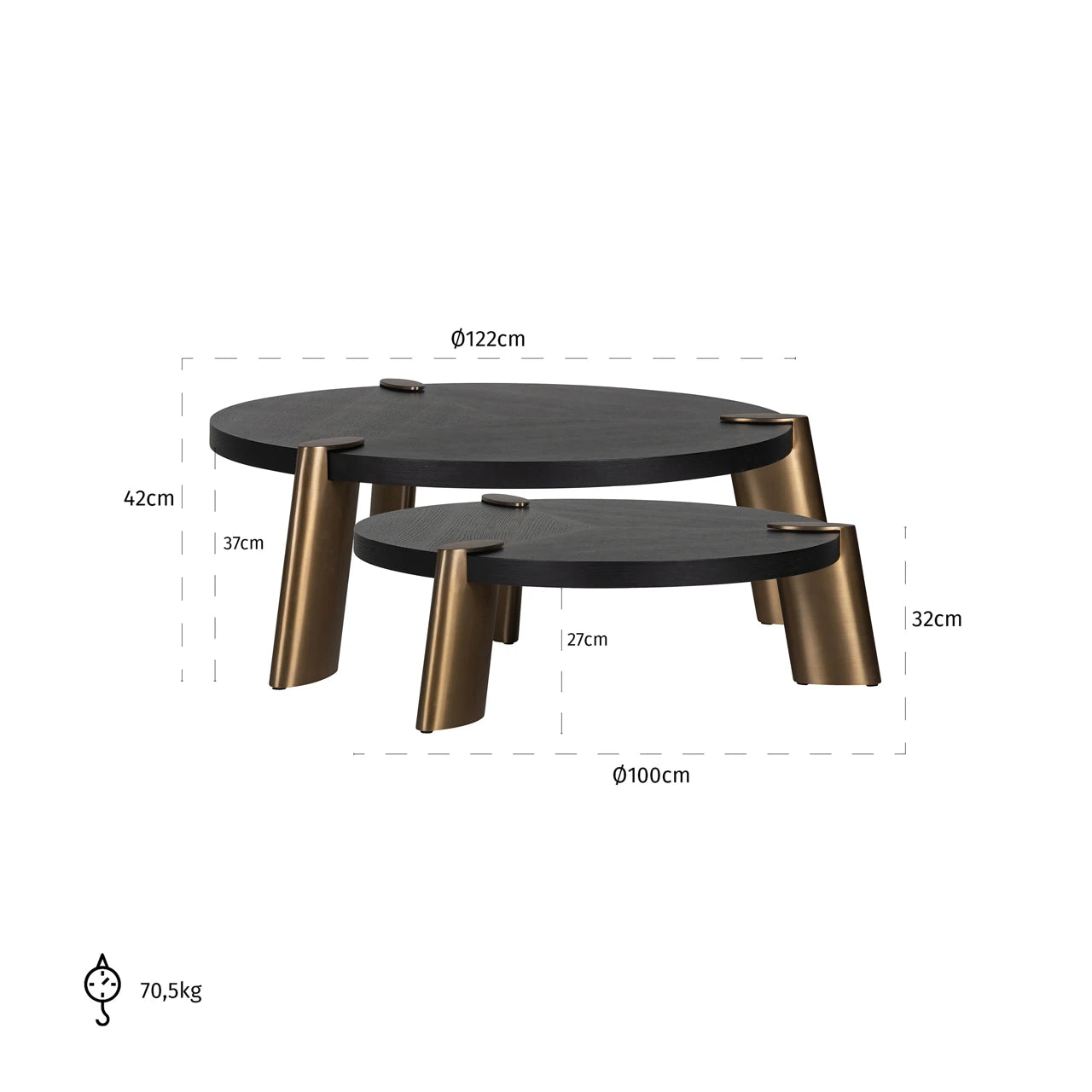 Salongbord Alexander Jones kull Brody sett med 2 Richmond Interiors Sofabord