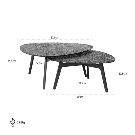 Salongbord Riley Sett med 2 Richmond Interiors Sofabord