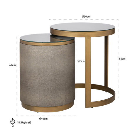 End table Bloomville messing shagreen inkl. glass sett med 2 Richmond Interiors Sidebord