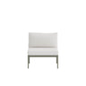 Copacabana Sofa Modul Venture Design Sofa Modul
