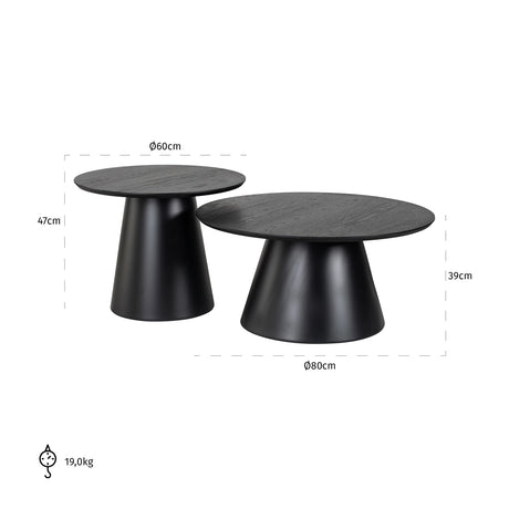 Salongbord Jazz svart sett med 2 Richmond Interiors Sofabord